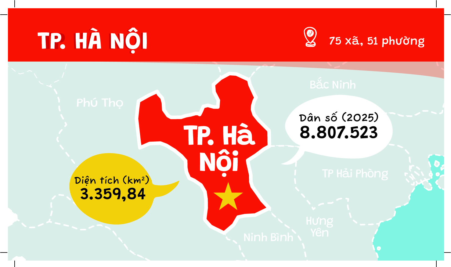 Bo The Flashcard Non Song Mot Dai