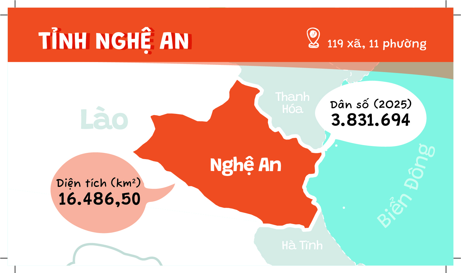 Bo The Flashcard Non Song Mot Dai