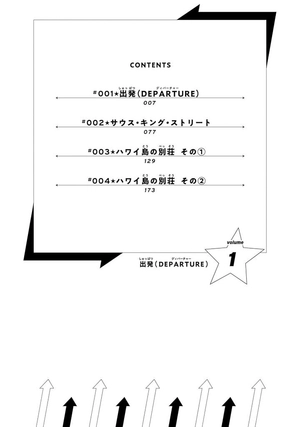 bộ the jojolands 1