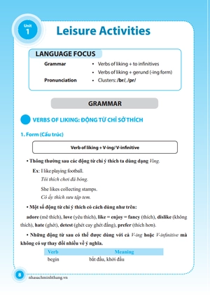 bộ the langmaster - chinh phục ngữ pháp và bài tập tiếng anh lớp 8 - tập 1 (tái bản 2021)