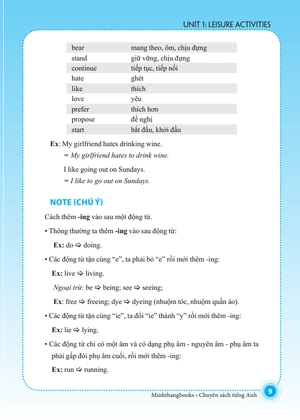 bộ the langmaster - chinh phục ngữ pháp và bài tập tiếng anh lớp 8 - tập 1 (tái bản 2021)