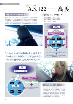 bộ the report of 機動戦士ガンダム 水星の魔女 season2 - the report of mobile suit gundam - the witch from mercury season 2