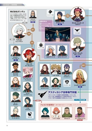 bộ the report of 機動戦士ガンダム 水星の魔女 season2 - the report of mobile suit gundam - the witch from mercury season 2