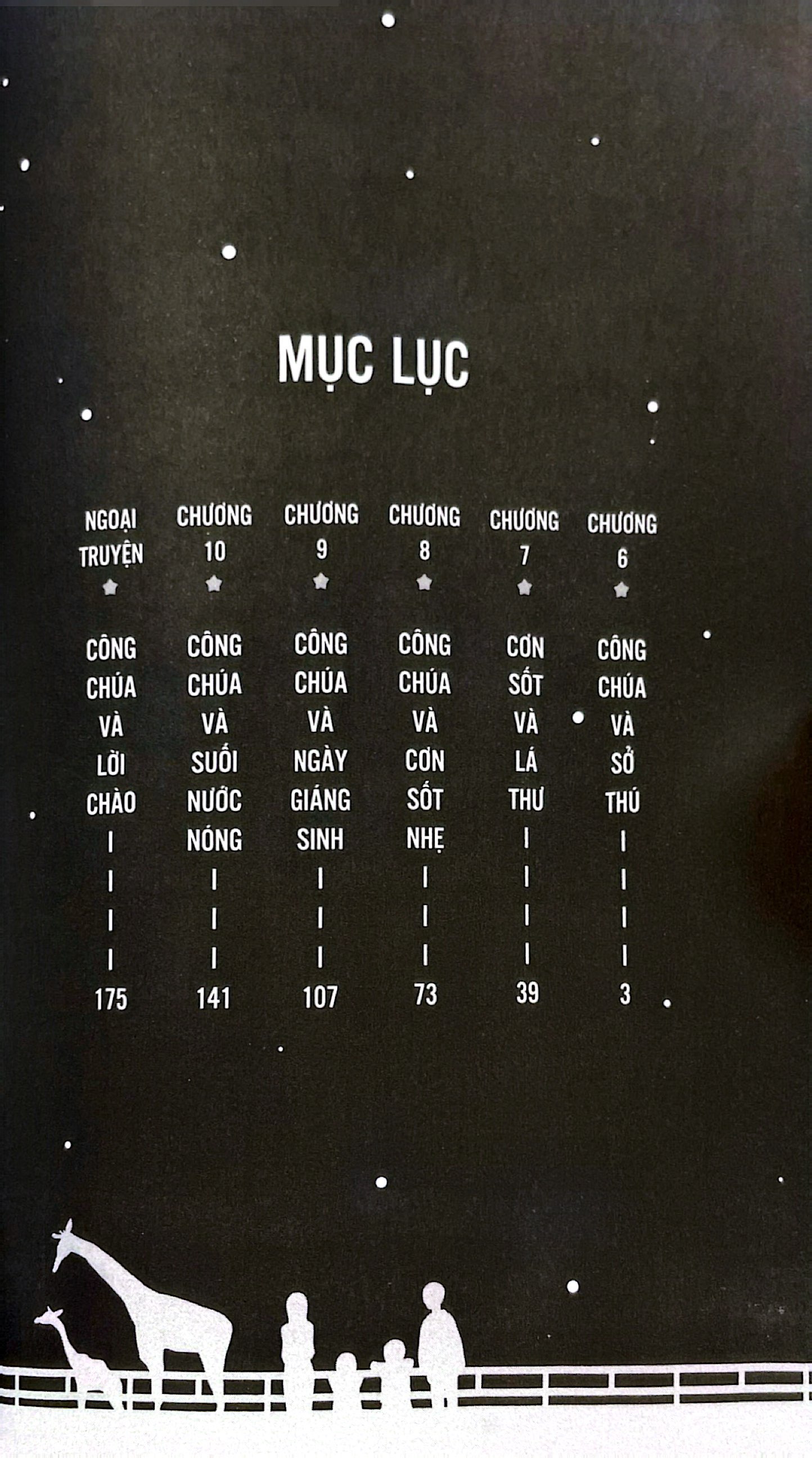 Bo
						
										
										Thien Ha Canh Ben - Tap 2