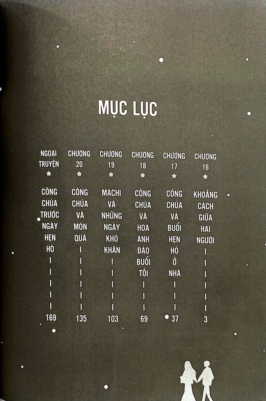 Bo
						
										
										Thien Ha Canh Ben - Tap 4