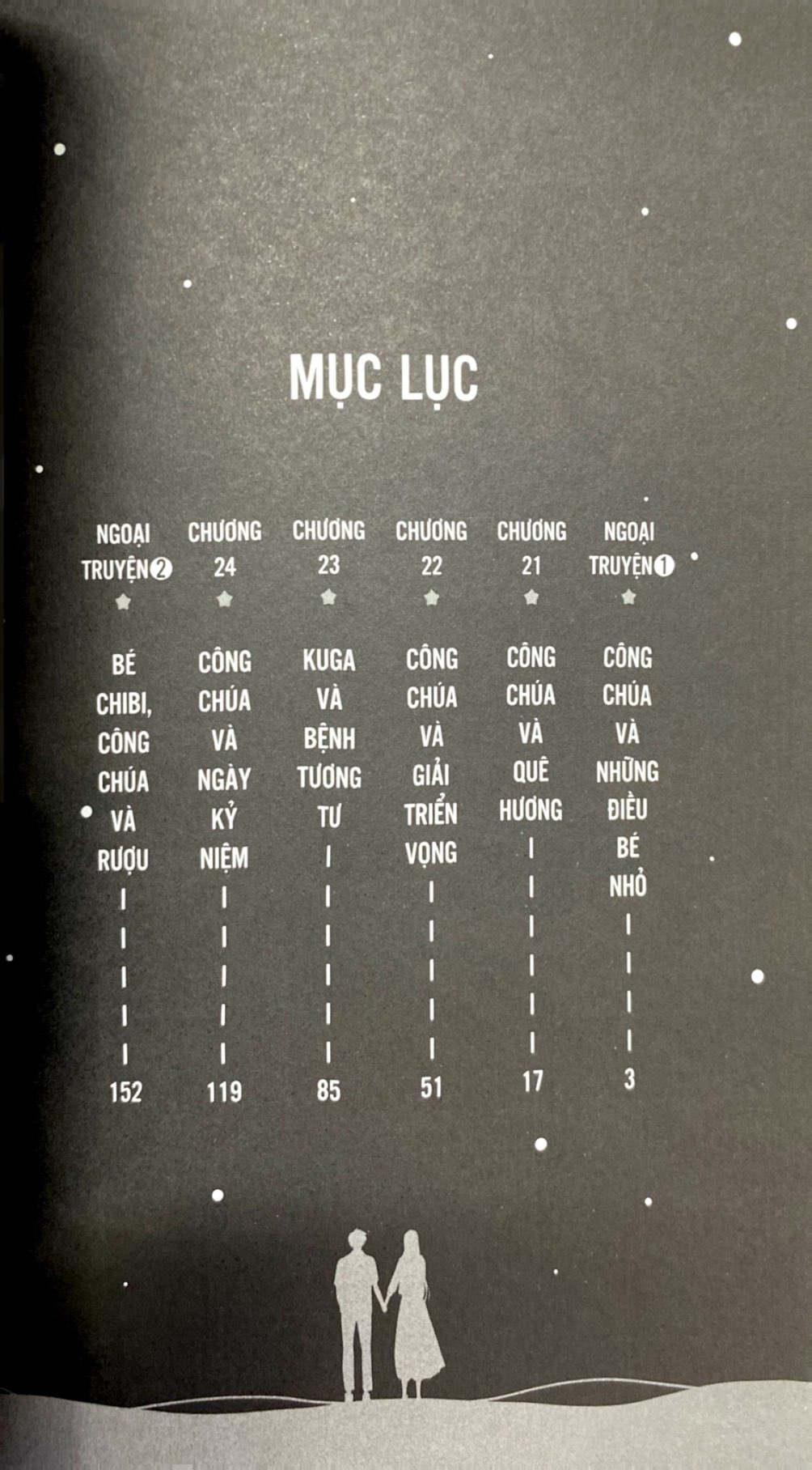 Bo
						
										
										Thien Ha Canh Ben - Tap 5