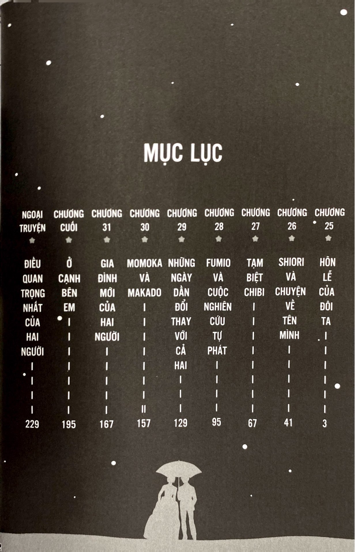 Bo
						
										
										Thien Ha Canh Ben - Tap 6