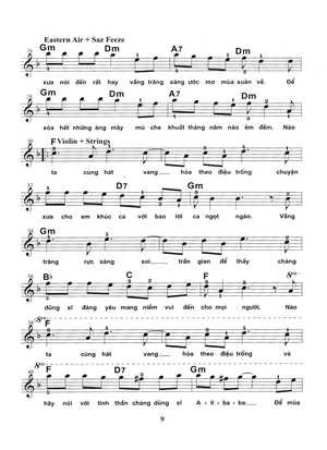 bộ thực hành biểu diễn organ cho thiếu nhi – tập 1