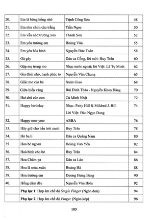 bộ thực hành biểu diễn organ cho thiếu nhi – tập 2
