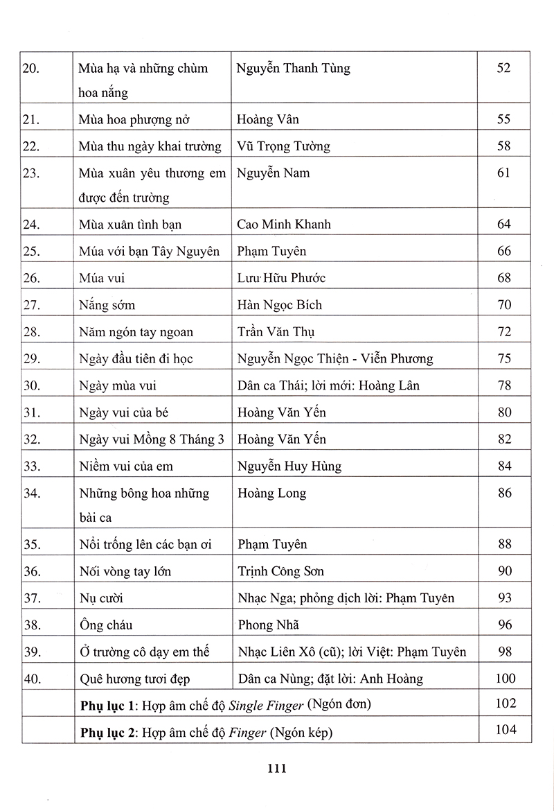 bộ thực hành biểu diễn organ cho thiếu nhi – tập 3