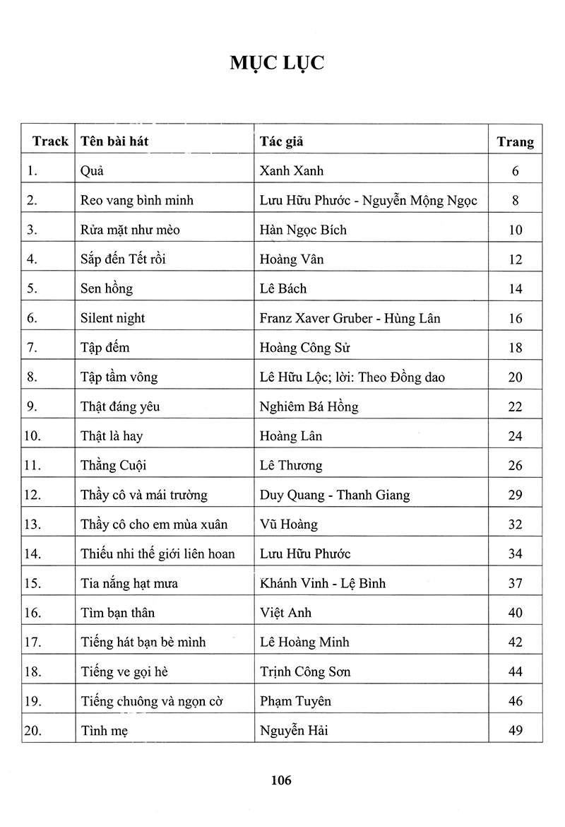 bộ thực hành biểu diễn organ cho thiếu nhi – tập 4