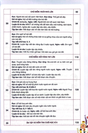 bộ thực hành và phát triển tiếng việt 3 - tập 2 (biên soạn theo chương trình giáo dục phổ thông 2018)