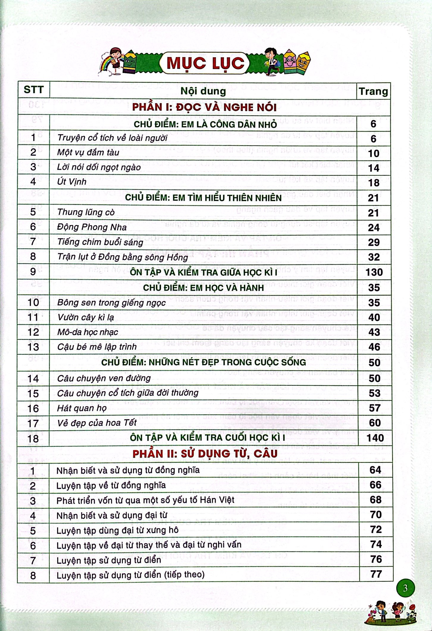 Bo
						
										
										Thuc Hanh Va Phat Trien Tieng Viet 5 - Tap 1 (Bien Soan Theo Chuong Trinh GDPT 2018)