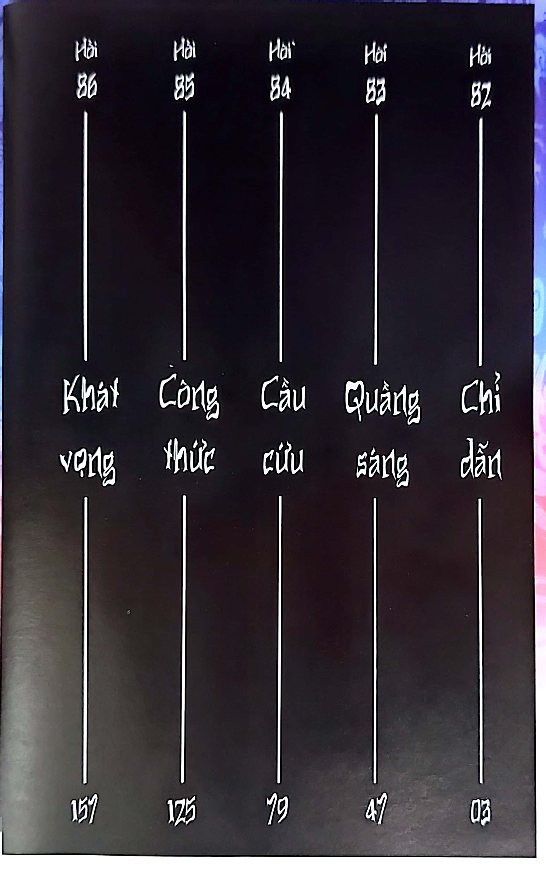 bộ tiệm trừ yêu kì ảo - tập 17