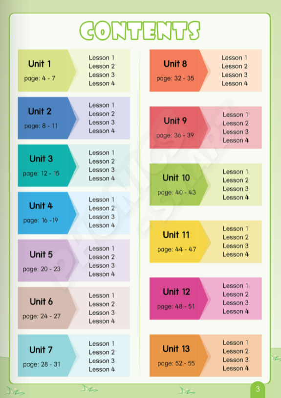 Bo
						
										
										Tieng Anh 1 Phonics - Smart - Activity Book (2023)