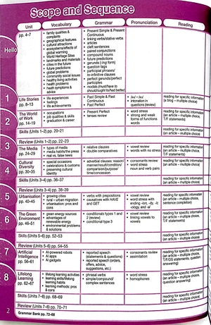 bộ tiếng anh 12 bright - workbook (chuẩn)