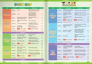 bộ tiếng anh 3 phonics - smart - student's book (2023)