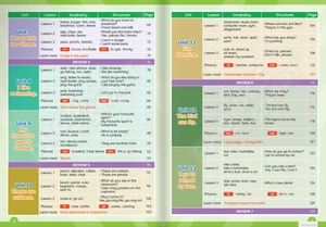 bộ tiếng anh 3 phonics - smart - student's book (2023)