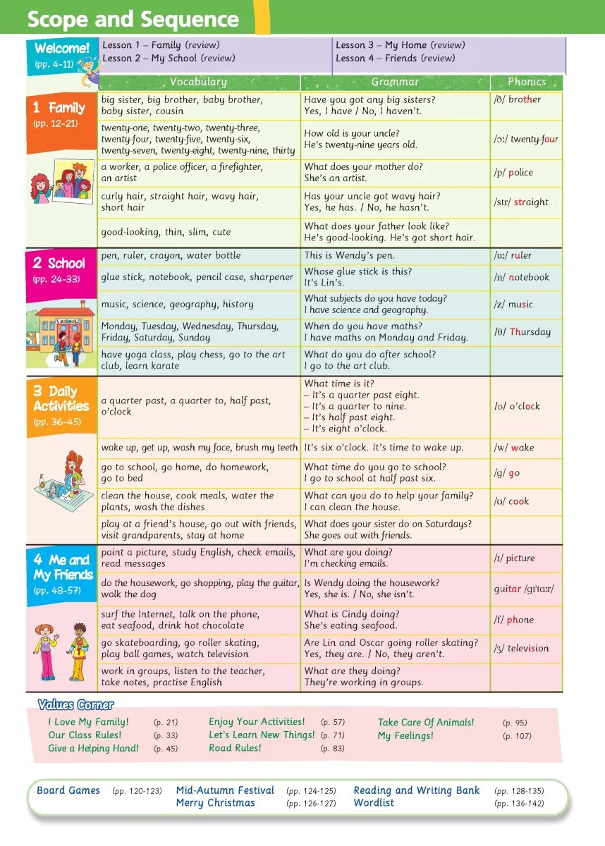 bộ tiếng anh 4 - extra and friends - pupil's book