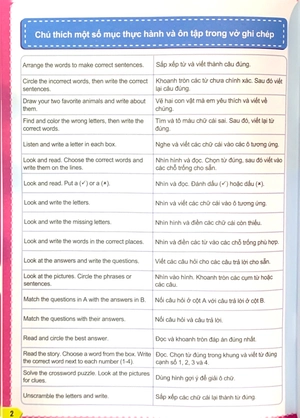 bộ tiếng anh 4 i-learn smart start - notebook