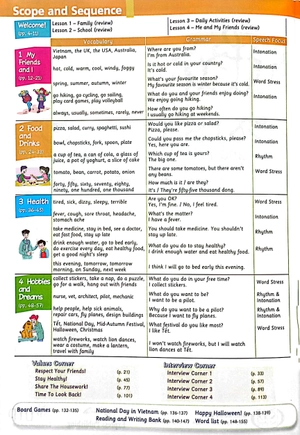 bộ tiếng anh 5 extra and friends - pupil's book (chuẩn)