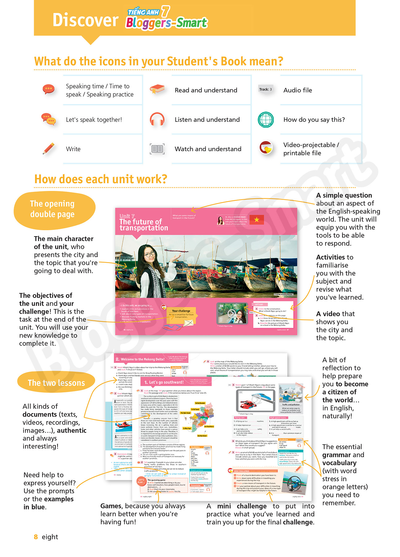 bộ tiếng anh 7 - bloggers - smart - student's book (2022)