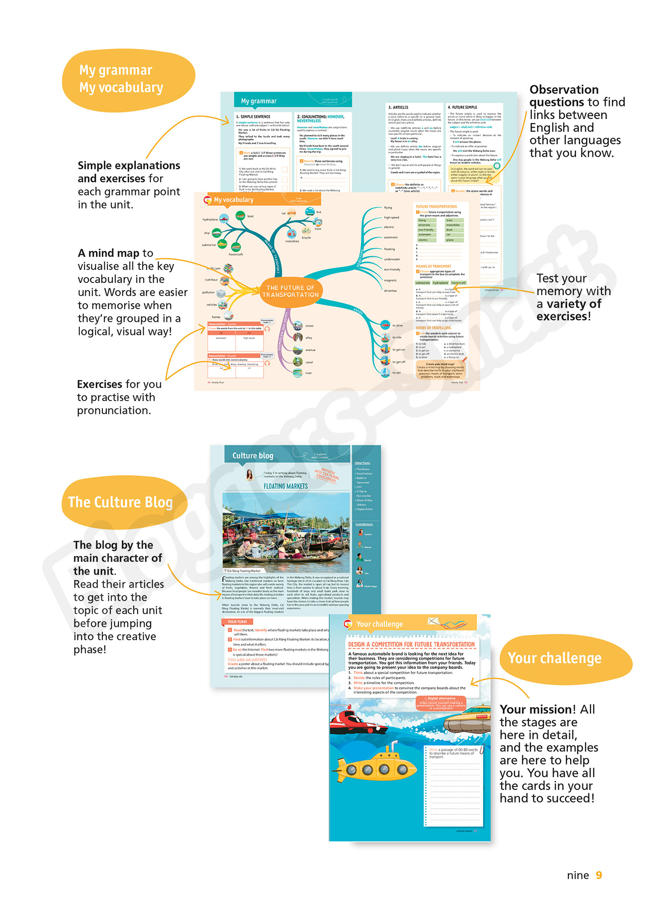 bộ tiếng anh 7 - bloggers - smart - student's book (2022)