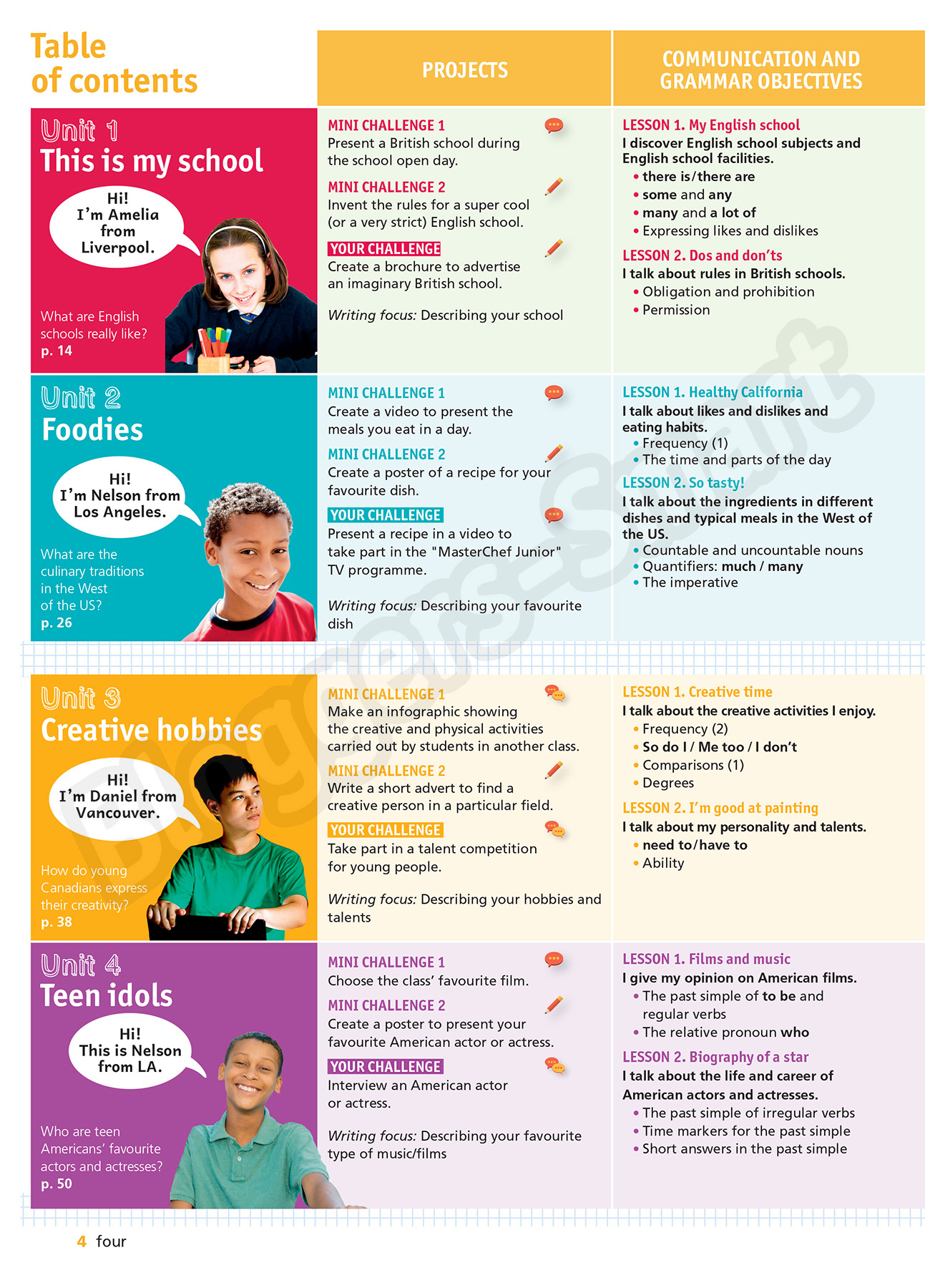 bộ tiếng anh 7 - bloggers - smart - student's book (2022)