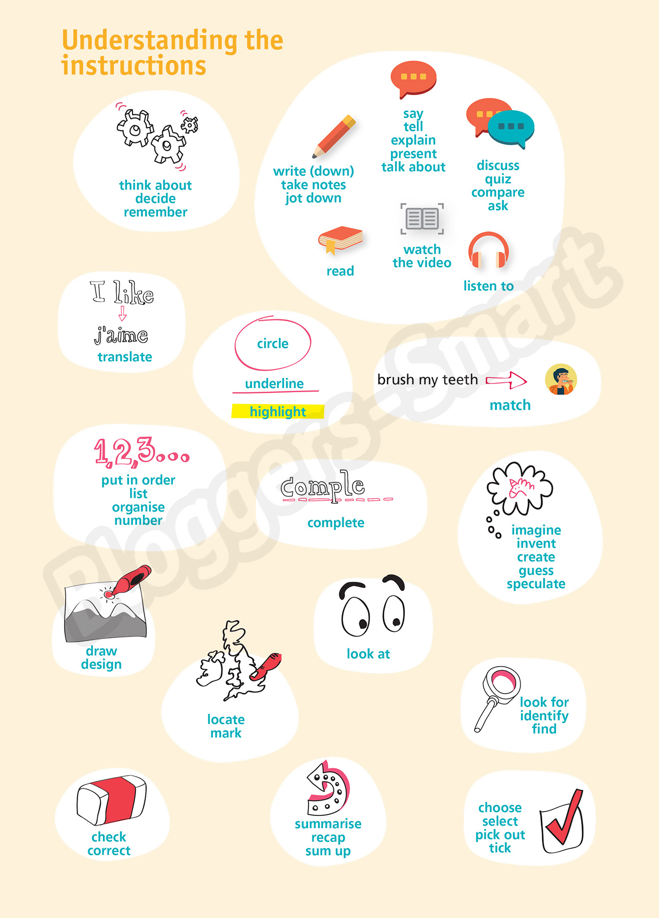 bộ tiếng anh 7 - bloggers - smart - workbook (2022)