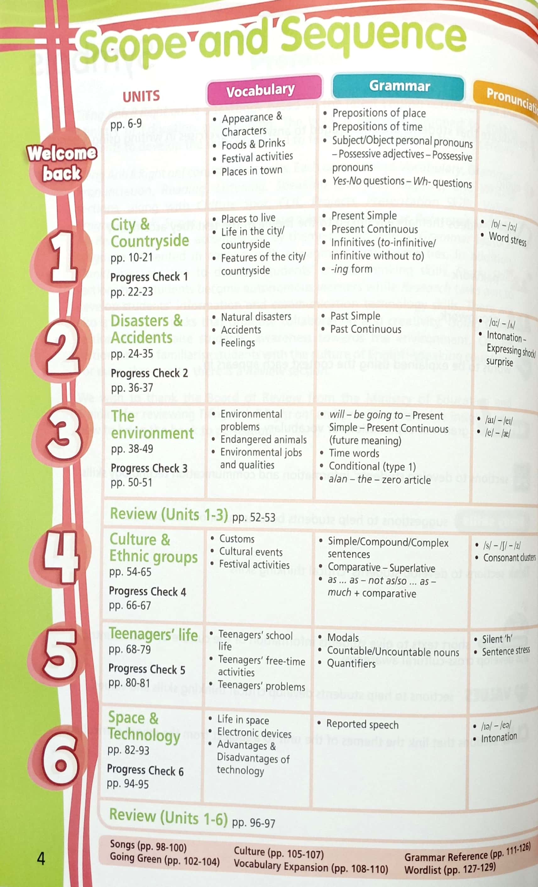 bộ tiếng anh 8 right on - student book (2023)