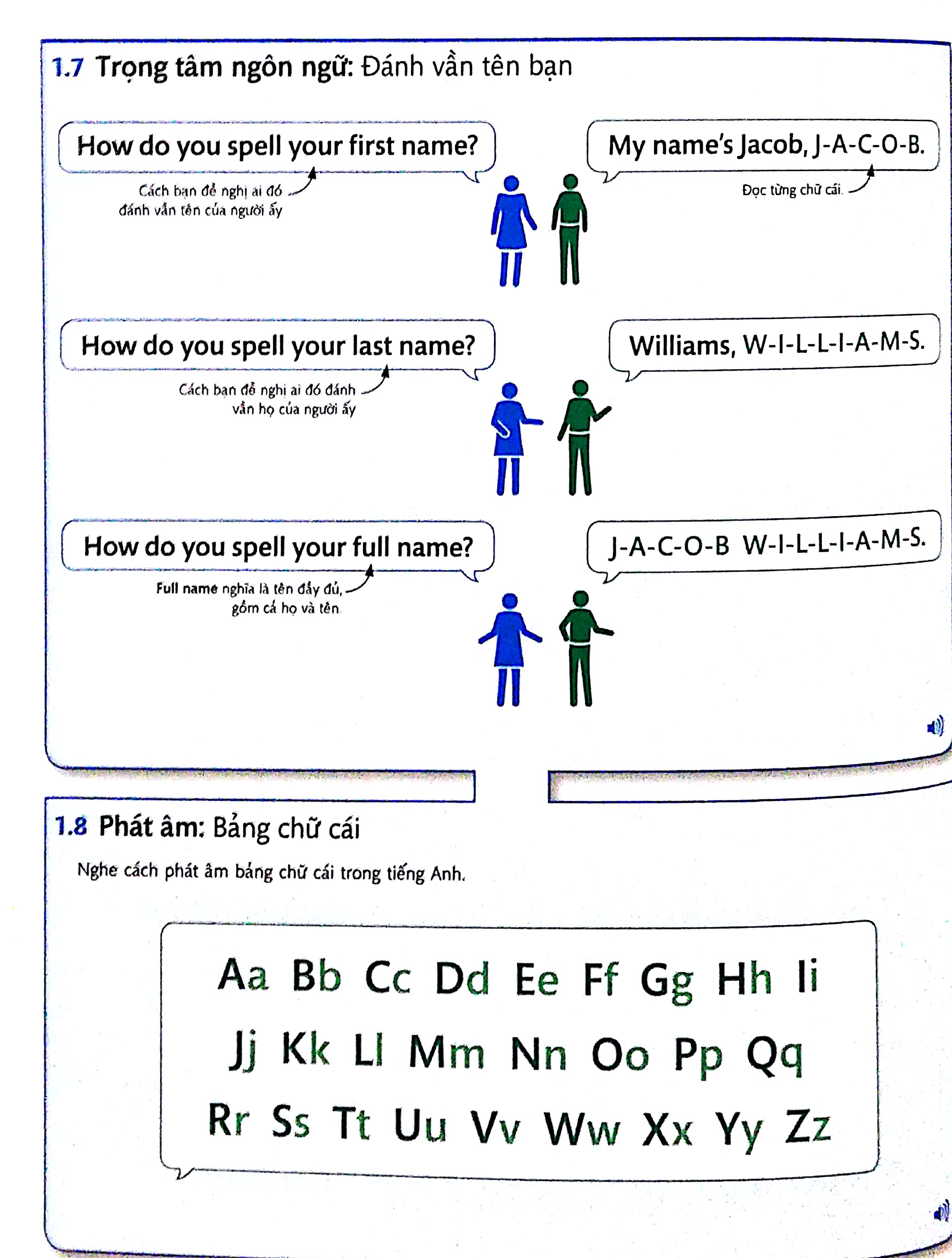 bộ tiếng anh cho mọi người - english for everyone - level 1 beginner - course book (kèm cd)