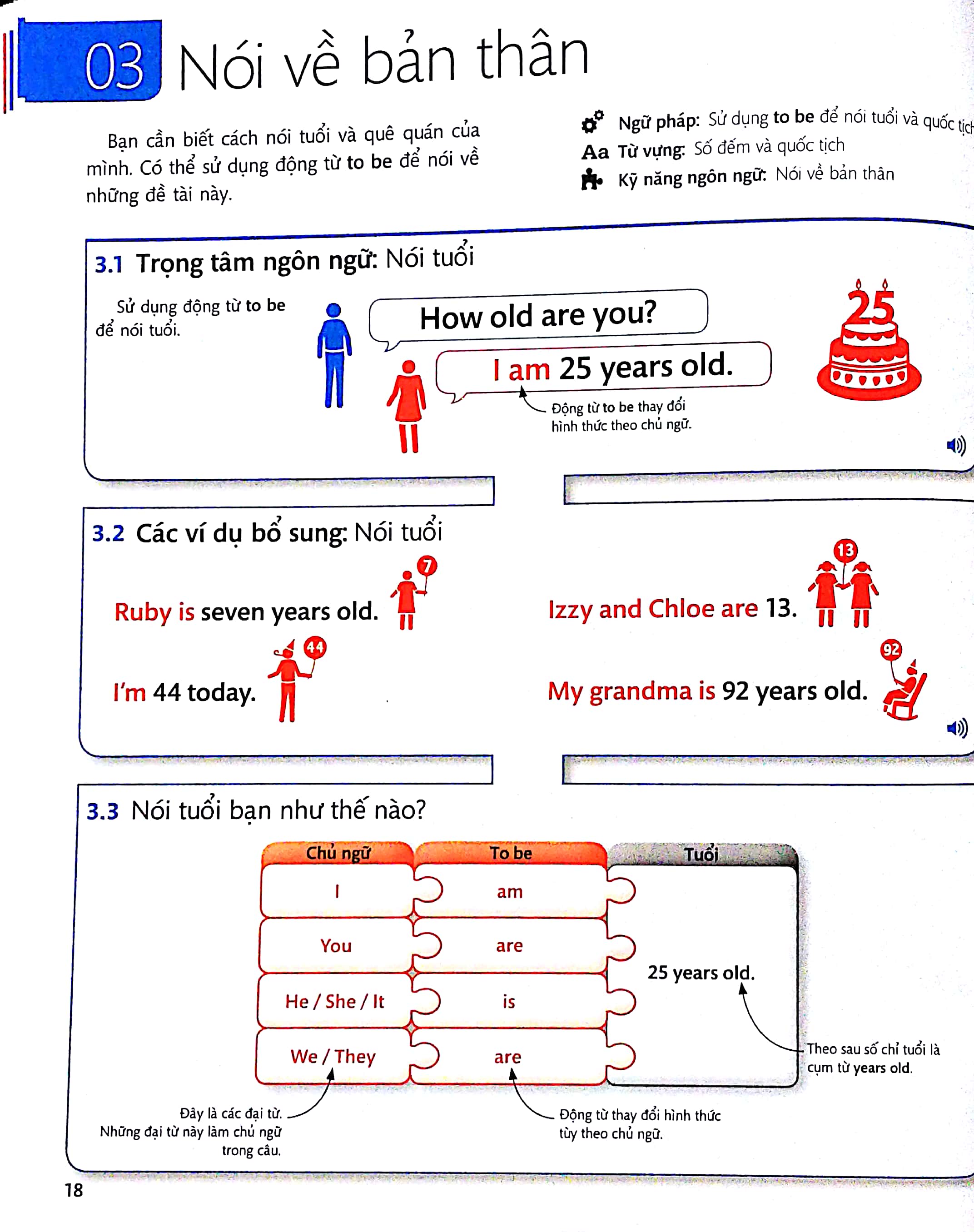 bộ tiếng anh cho mọi người - english for everyone - level 1 beginner - course book (kèm cd)