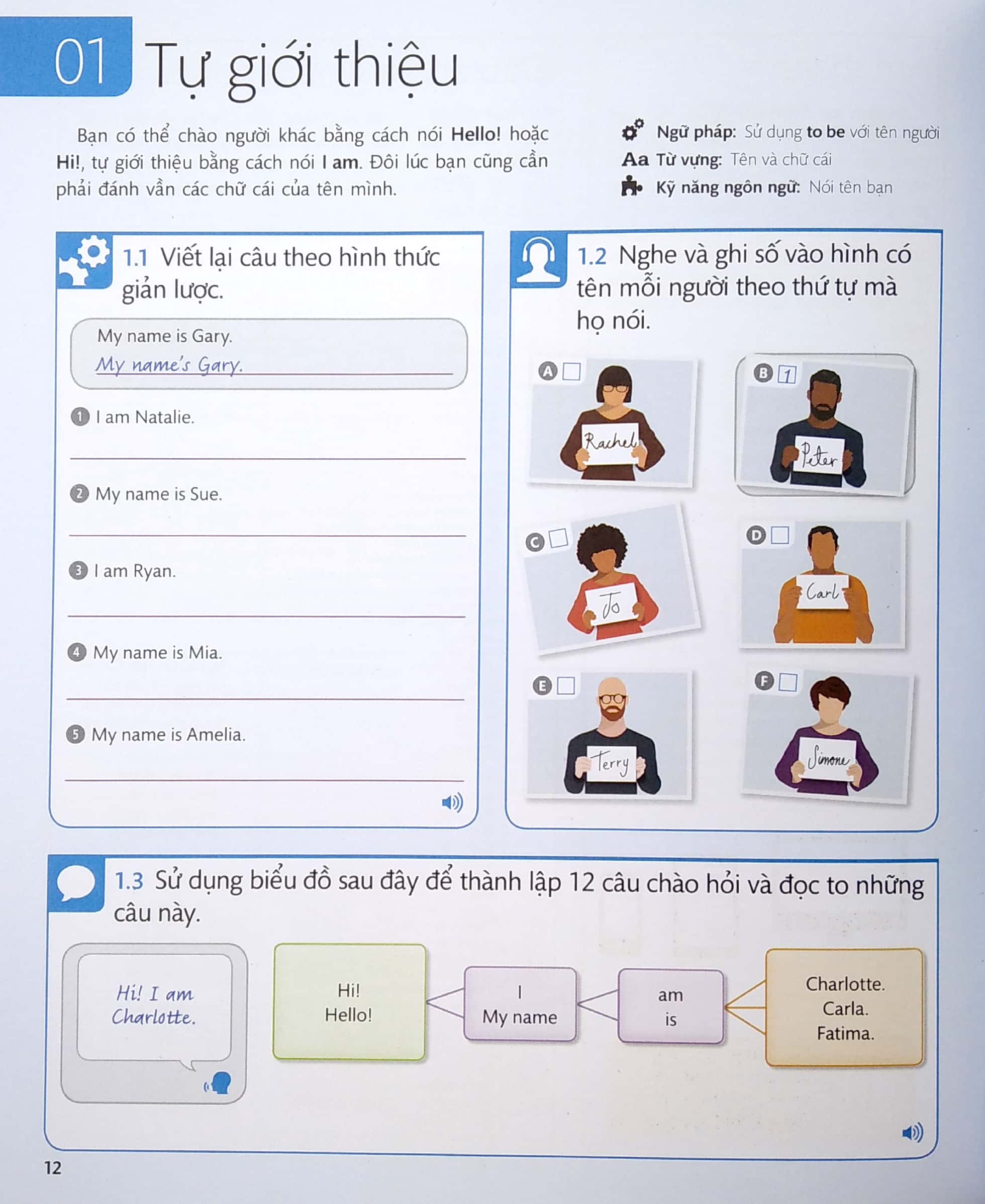 bộ tiếng anh cho mọi người - english for everyone - level 1 beginner - practice book