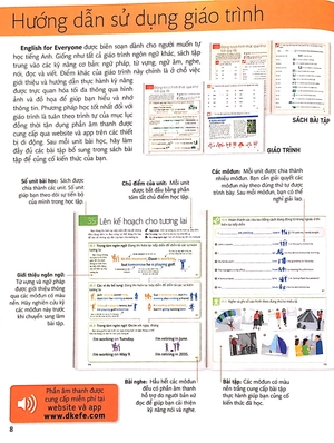 bộ tiếng anh cho mọi người - english for everyone - level 2 beginner - course book (kèm cd)