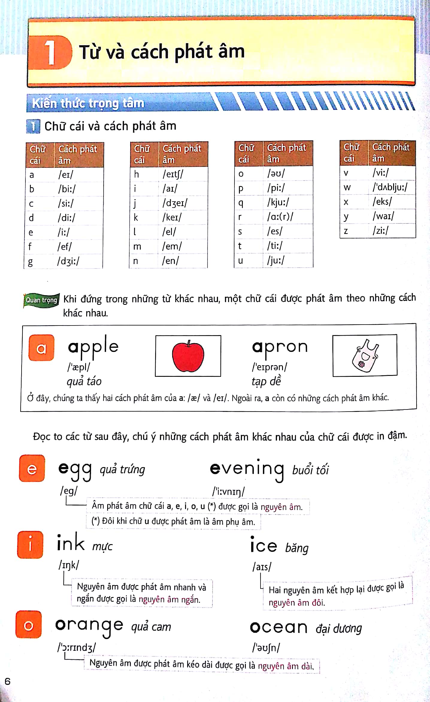 bộ tiếng anh dành cho học sinh trung học cơ sở - tập 1