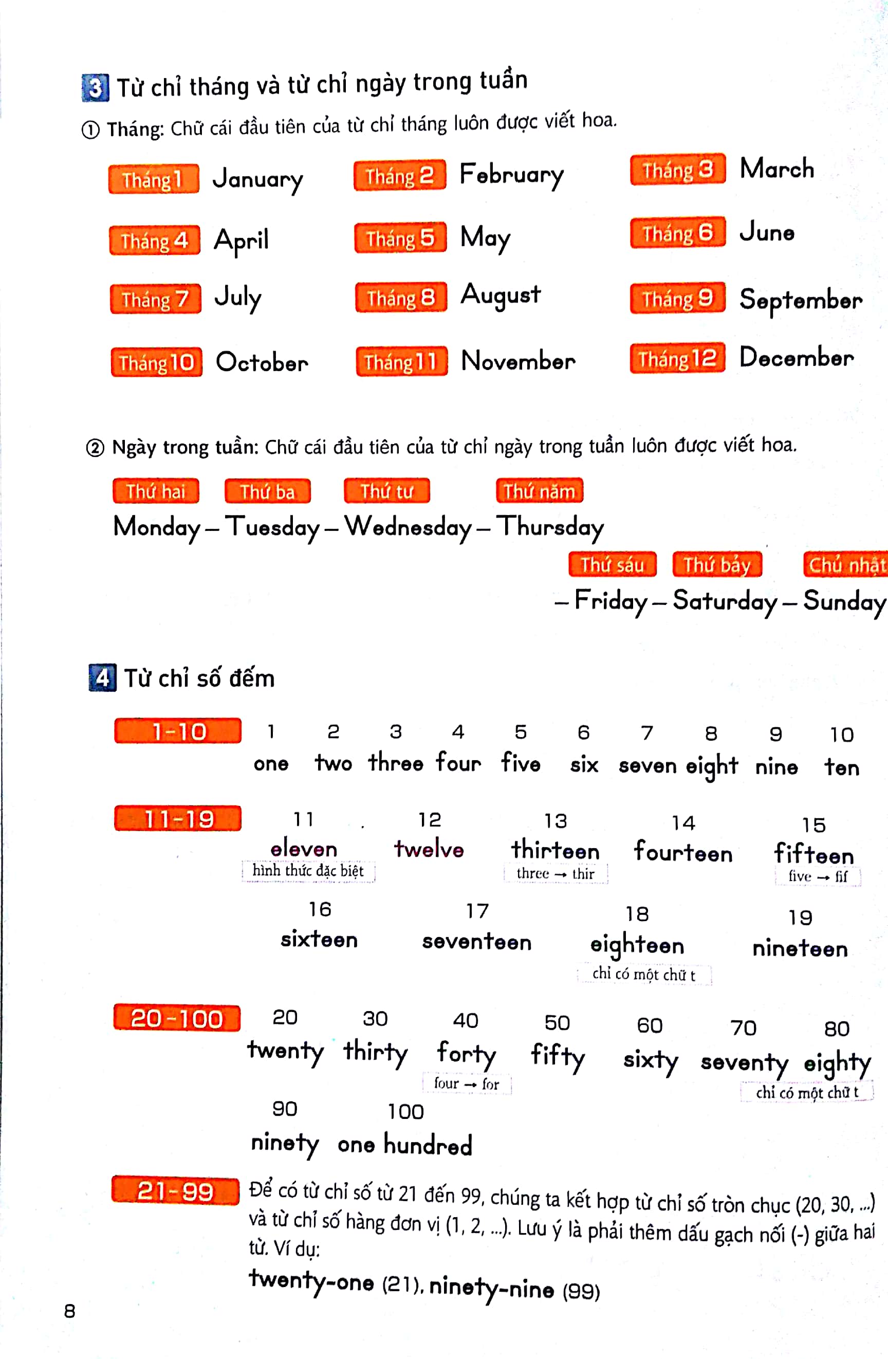 bộ tiếng anh dành cho học sinh trung học cơ sở - tập 1