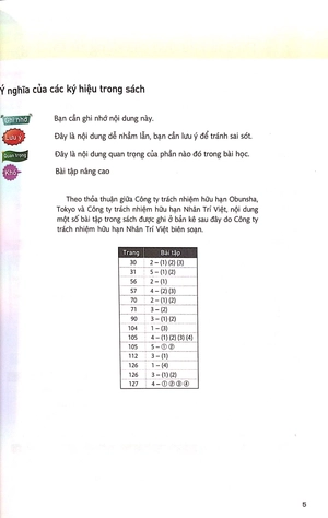 bộ tiếng anh dành cho học sinh trung học cơ sở - tập 2