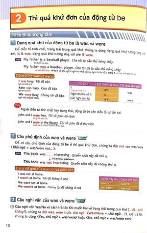 bộ tiếng anh dành cho học sinh trung học cơ sở - tập 2