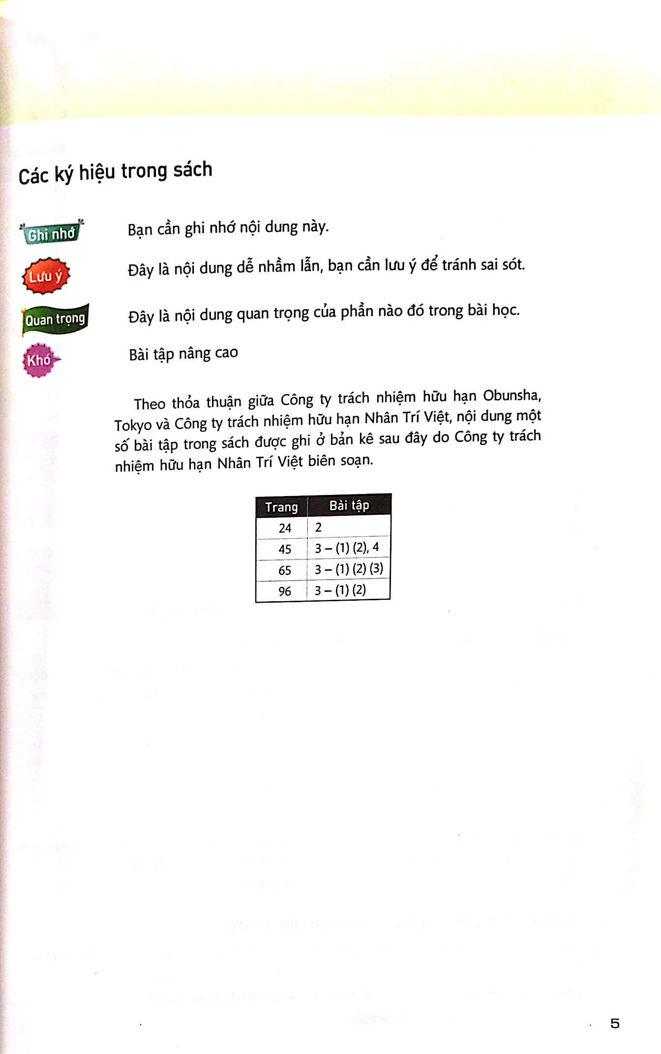 bộ tiếng anh dành cho học sinh trung học cơ sở - tập 3