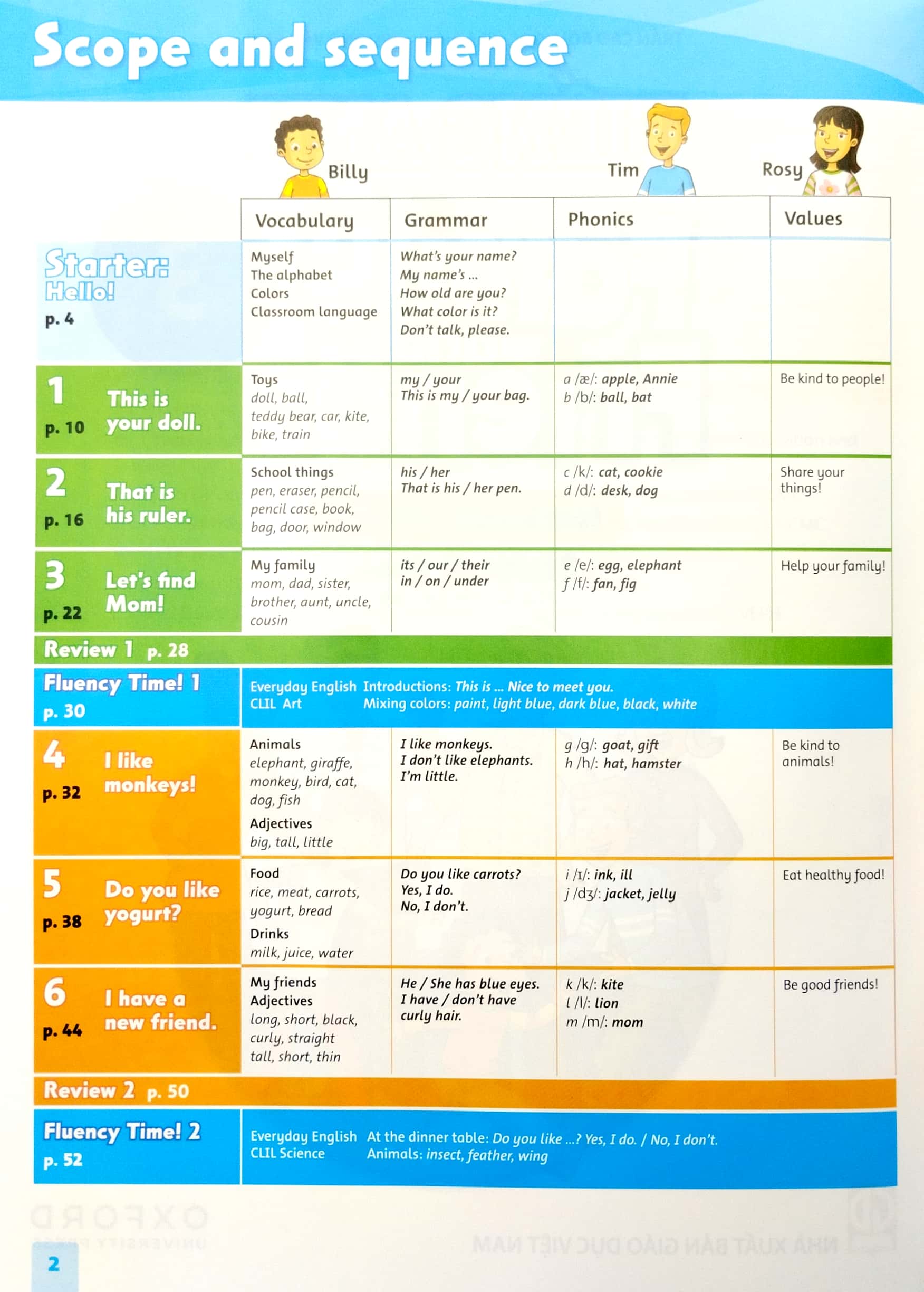 bộ tiếng anh lớp 3 - family and friends (national edition) - student book (2023)