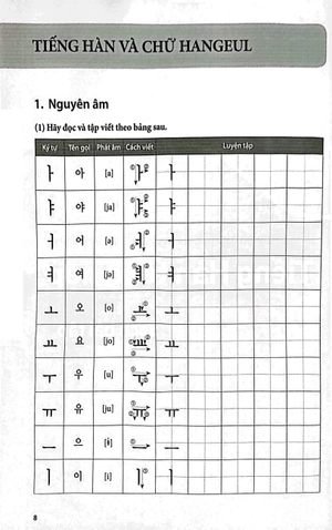 bộ tiếng hàn tổng hợp dành cho người việt nam - sơ cấp 1 - sách bài tập (tái bản 2023)