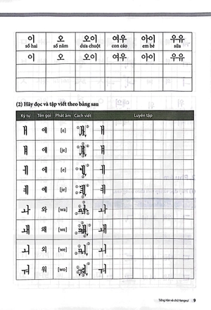 bộ tiếng hàn tổng hợp dành cho người việt nam - sơ cấp 1 - sách bài tập (tái bản 2023)