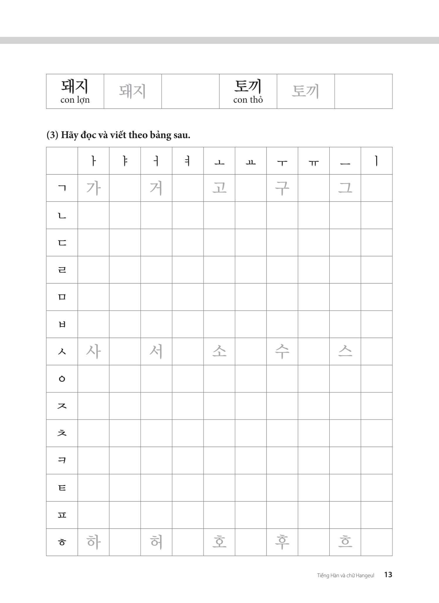 Bo
						
										
										Tieng Han Tong Hop Danh Cho Nguoi Viet Nam - So Cap 1 - Sach Bai Tap (Tai Ban 2025)