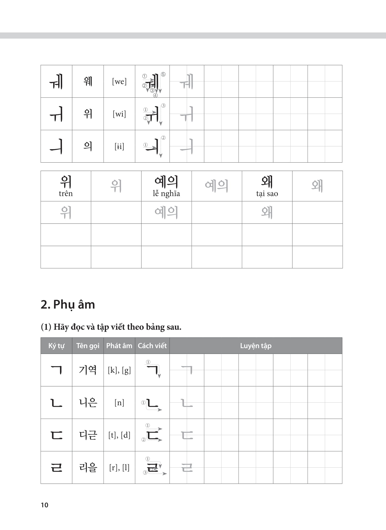 Bo
						
										
										Tieng Han Tong Hop Danh Cho Nguoi Viet Nam - So Cap 1 - Sach Bai Tap (Tai Ban 2025)