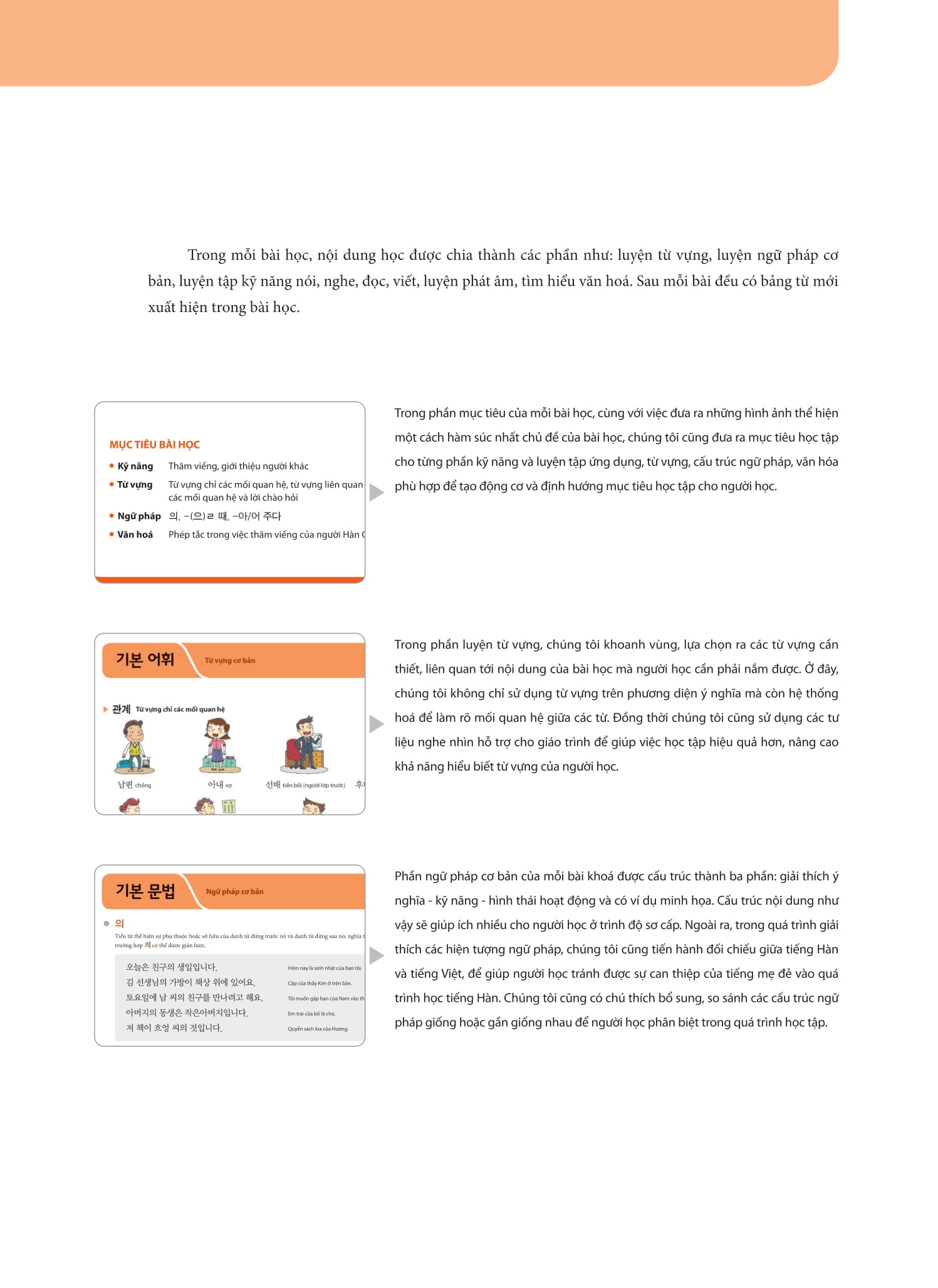 Bo
						
										
										Tieng Han Tong Hop Danh Cho Nguoi Viet Nam - So Cap 2 -  Ban Mau