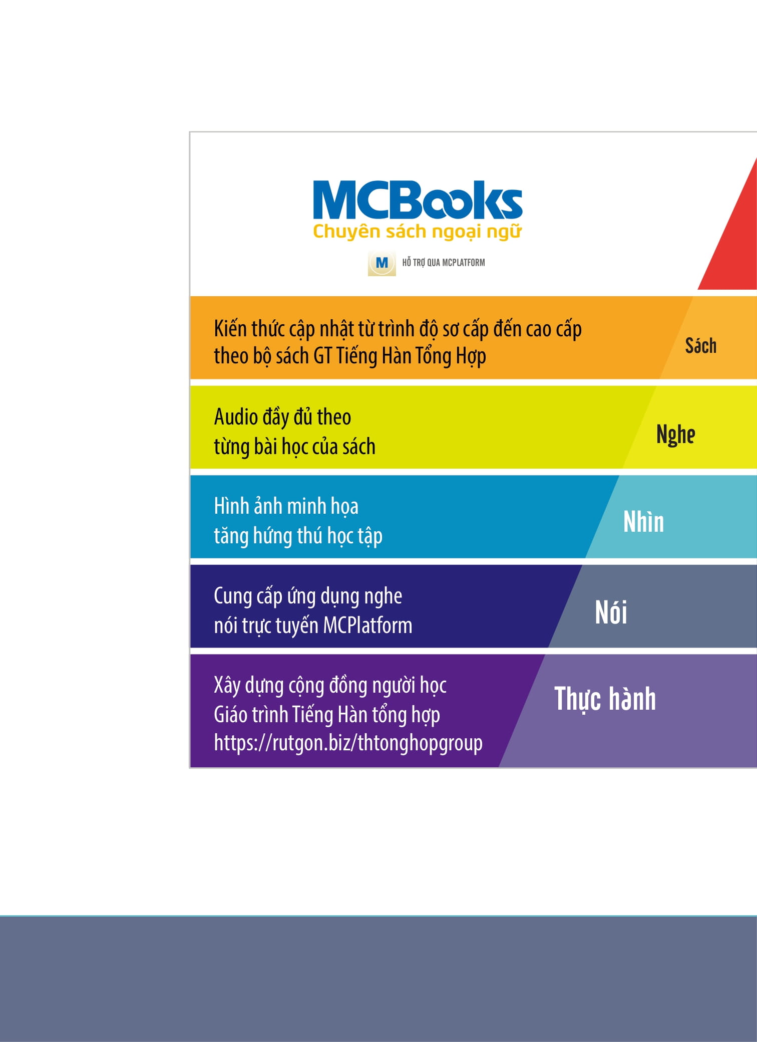 Bộ Tiếng Hàn Tổng Hợp Dành Cho Người Việt Nam - Sơ Cấp 2 - Bản Màu (Tái Bản 2025)