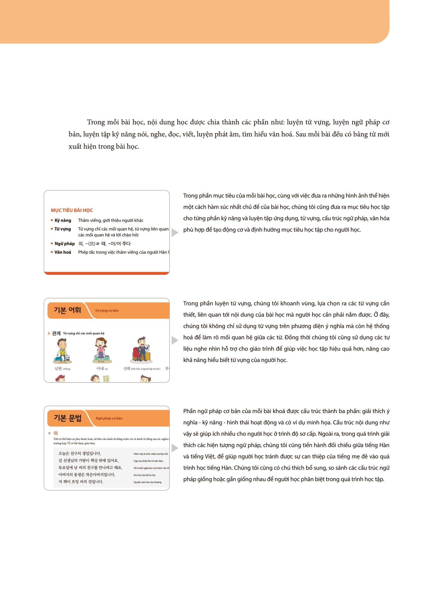 Bộ Tiếng Hàn Tổng Hợp Dành Cho Người Việt Nam - Sơ Cấp 2 - Bản Màu (Tái Bản 2025)