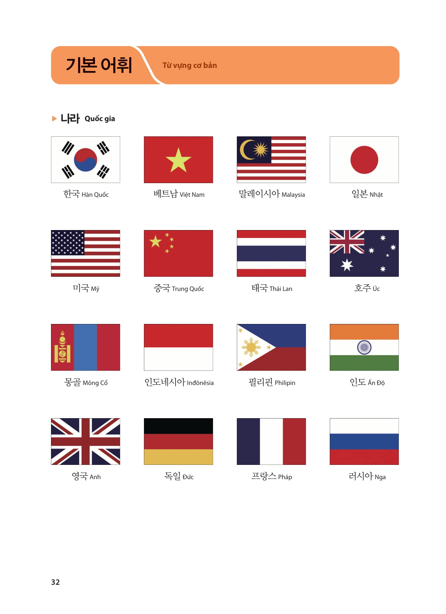 Bo
						
										
										Tieng Han Tong Hop Danh Cho Nguoi Viet Nam - So Cap 2 (Tai Ban 2025)