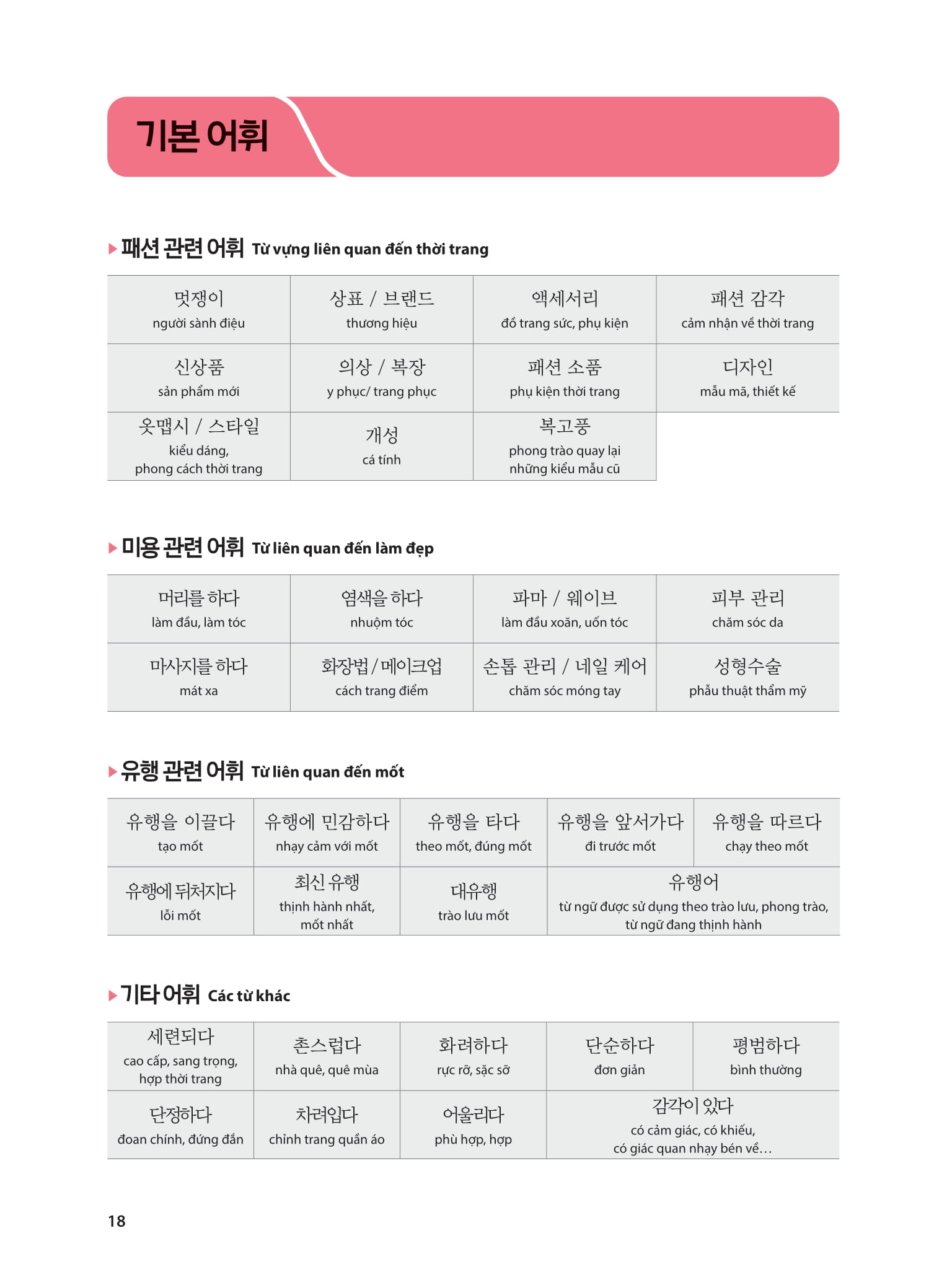 Bo
						
										
										Tieng Han Tong Hop Danh Cho Nguoi Viet Nam - Trung Cap 4 - Sach Bai Tap (Tai Ban 2025)