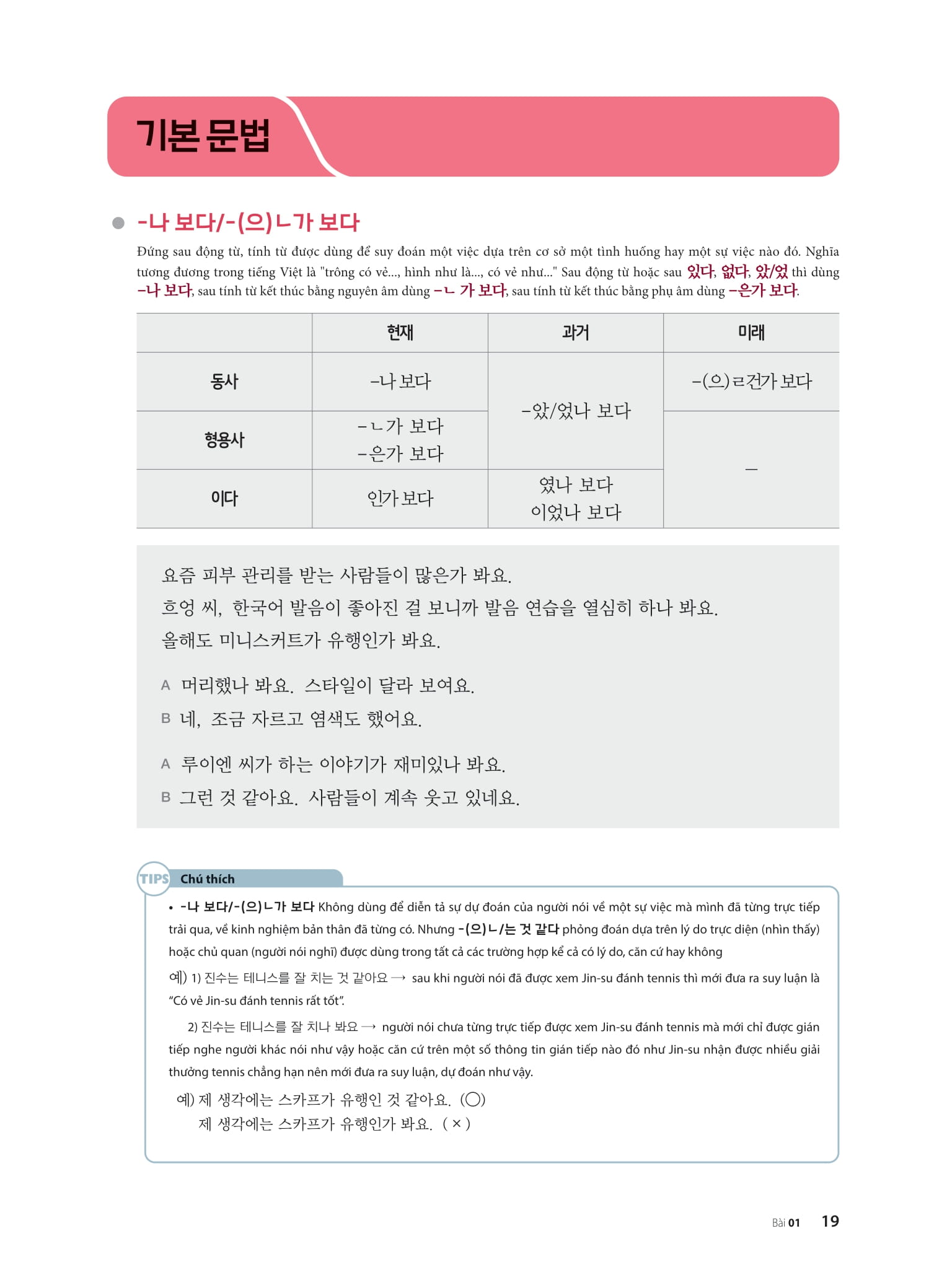 Bo
						
										
										Tieng Han Tong Hop Danh Cho Nguoi Viet Nam - Trung Cap 4 - Sach Bai Tap (Tai Ban 2025)